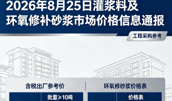 临泉2026年8月25日灌浆料及环氧修补砂浆市场价格信息通报